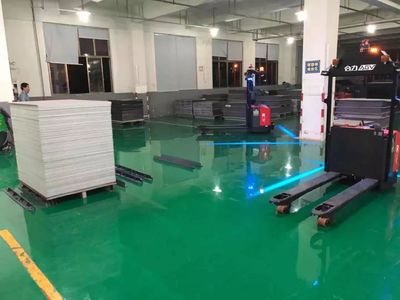 2019年盤點 合力智能物流的程序與系統開發進展，你上頭嗎？